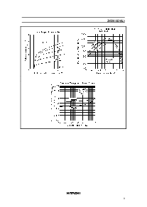 浏览型号2SD1113(K)的Datasheet PDF文件第3页