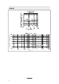 浏览型号2SD1470的Datasheet PDF文件第4页