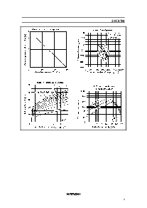 浏览型号2SC4704的Datasheet PDF文件第3页