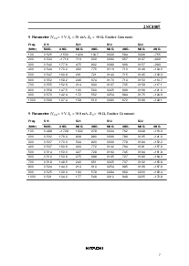 ����ͺ�[name]��Datasheet PDF�ļ���7ҳ