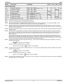 浏览型号MICRF007BM 的Datasheet PDF文件第5页