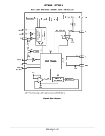 浏览型号NCP5009的Datasheet PDF文件第2页