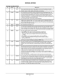 浏览型号NCP5009的Datasheet PDF文件第3页