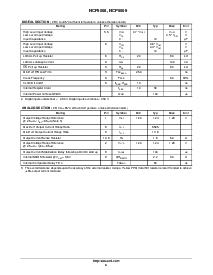 浏览型号NCP5009的Datasheet PDF文件第6页