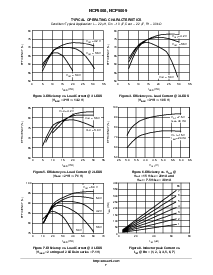 浏览型号NCP5009的Datasheet PDF文件第7页