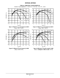 浏览型号NCP5009的Datasheet PDF文件第9页