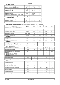 浏览型号MC33285的Datasheet PDF文件第2页