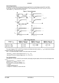 浏览型号MC33285的Datasheet PDF文件第3页