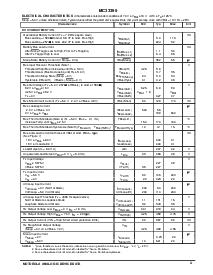 浏览型号MC33390的Datasheet PDF文件第3页