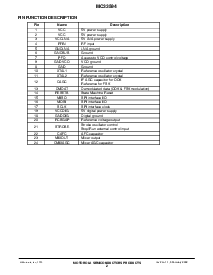 浏览型号MC33594的Datasheet PDF文件第2页