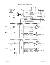 浏览型号MC33883的Datasheet PDF文件第2页