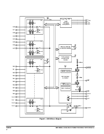 浏览型号MC33993的Datasheet PDF文件第2页