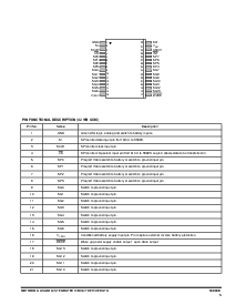 浏览型号MC33993的Datasheet PDF文件第5页
