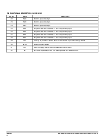 浏览型号MC33993的Datasheet PDF文件第6页