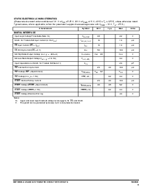 浏览型号MC33993的Datasheet PDF文件第9页