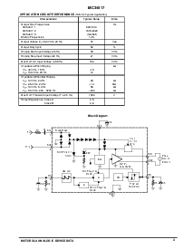 ͺ[name]Datasheet PDFļ3ҳ