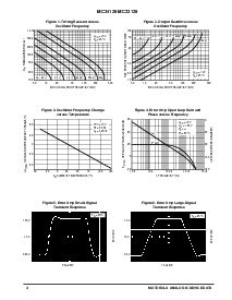 浏览型号MC33129的Datasheet PDF文件第4页