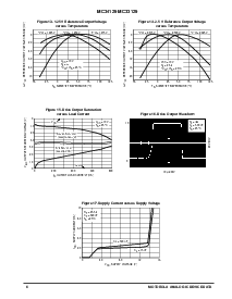 ͺ[name]Datasheet PDFļ6ҳ