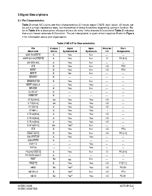 ����ͺ�[name]��Datasheet PDF�ļ���7ҳ