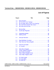浏览型号MC68HC05C8A的Datasheet PDF文件第15页