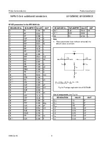 浏览型号BFG590X的Datasheet PDF文件第9页