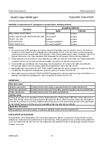 浏览型号74AHCT00的Datasheet PDF文件第12页