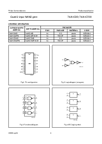 浏览型号74AHCT00的Datasheet PDF文件第3页