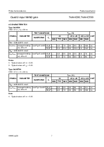 浏览型号74AHCT00的Datasheet PDF文件第7页