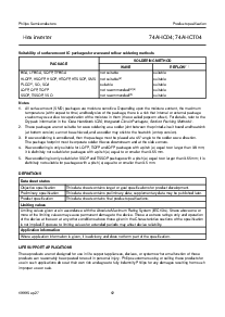 浏览型号74AHCT04的Datasheet PDF文件第12页