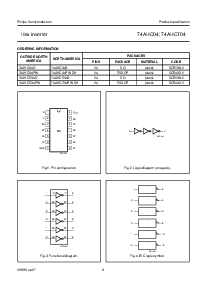 浏览型号74AHCT04的Datasheet PDF文件第3页