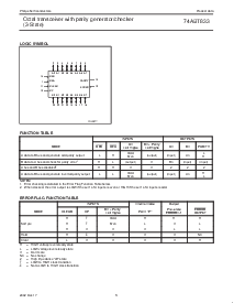 浏览型号74ABT833的Datasheet PDF文件第3页
