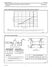 浏览型号74ABT833的Datasheet PDF文件第8页