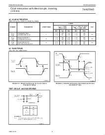 ͺ[name]Datasheet PDFļ5ҳ