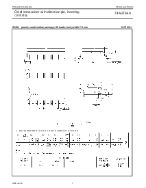 浏览型号74ABT640的Datasheet PDF文件第7页