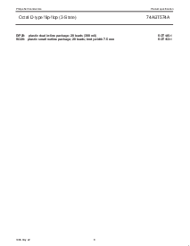 浏览型号74ABT574A的Datasheet PDF文件第8页