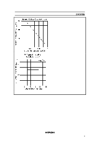 浏览型号[name]的Datasheet PDF文件第3页