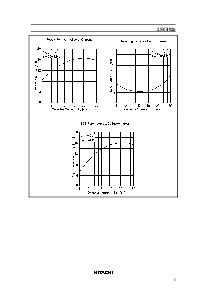 浏览型号2SC4926的Datasheet PDF文件第5页