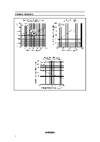 浏览型号2sd669的Datasheet PDF文件第6页