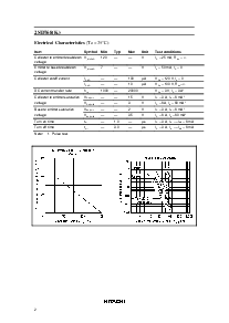 浏览型号2sd768的Datasheet PDF文件第2页