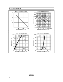 浏览型号2sk1521的Datasheet PDF文件第4页