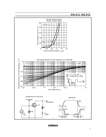 浏览型号2sk1521的Datasheet PDF文件第7页