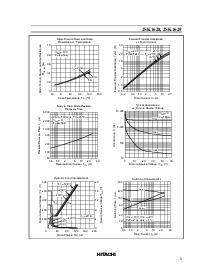 ͺ[name]Datasheet PDFļ5ҳ