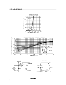 浏览型号2sk1628的Datasheet PDF文件第6页