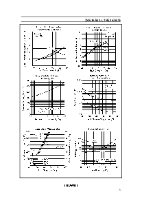 浏览型号2sk1636的Datasheet PDF文件第5页