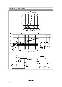 浏览型号2sk1636的Datasheet PDF文件第6页