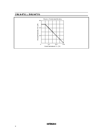 浏览型号2sk1647的Datasheet PDF文件第4页