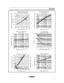 ͺ[name]Datasheet PDFļ5ҳ