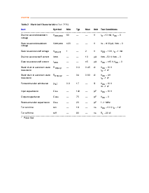 浏览型号2sk1764的Datasheet PDF文件第2页