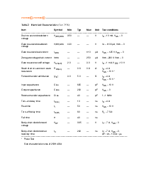 ͺ[name]Datasheet PDFļ2ҳ