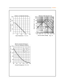 浏览型号2sk2096的Datasheet PDF文件第3页